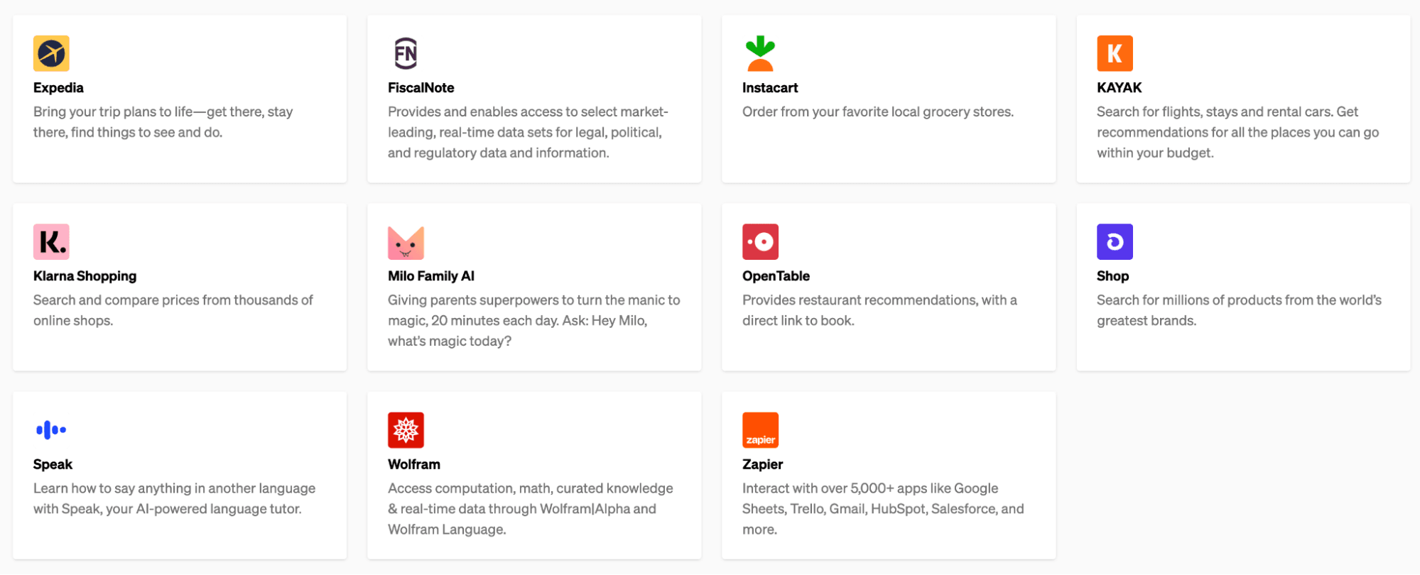 chatgpt plugins list