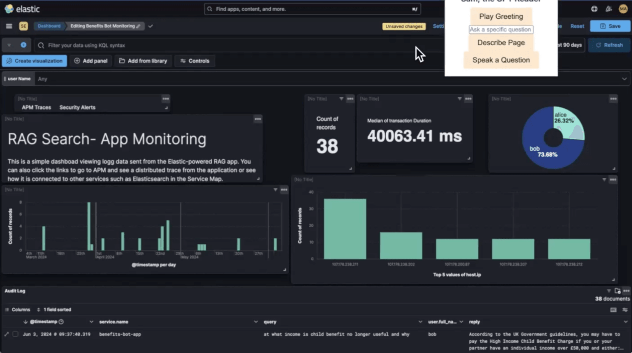 Kibana Dashboard