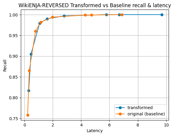 wikienja-reversed